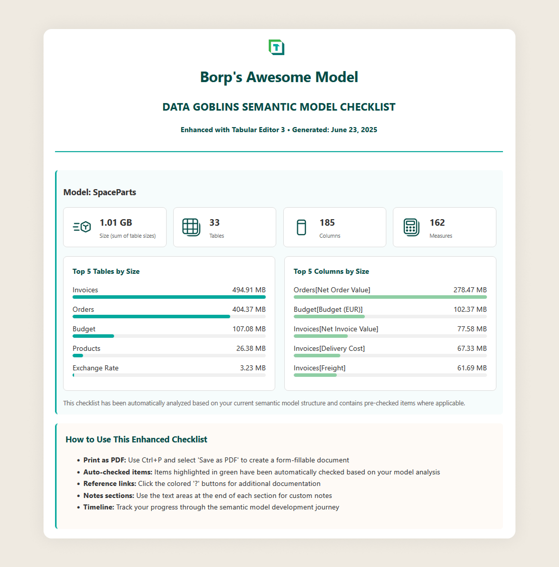 Power Bi Semantic Model Checklist - City Images - Amazing Mobile Collection